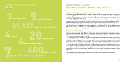 <p><strong>Österreichischer Integrationstag 2013</strong><br />
Konferenzbericht<br />
Verein Wirtschaft für Integration<br />
Artdirektion, Layout, Satz</p>
